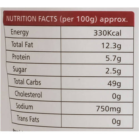 Adukale Karida Avalakki Fried Poha