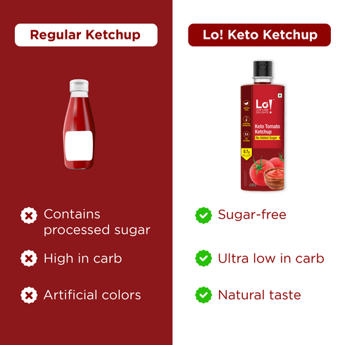 Lo! Foods Keto Ketchup
