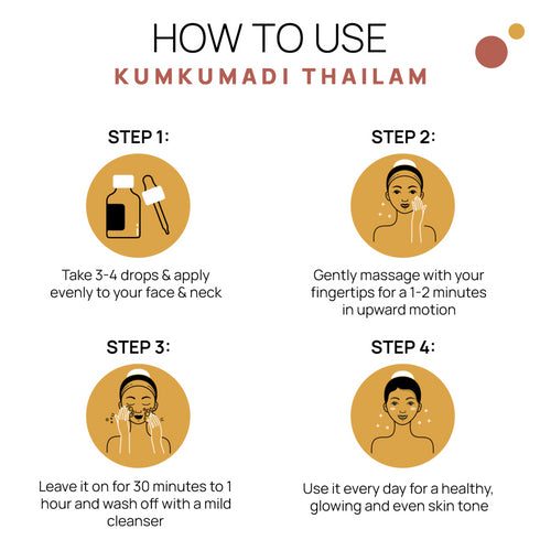 The Tribe Concepts 24K Kumkumadi Thailam