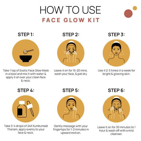 The Tribe Concepts Face Glow Kit