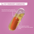 Wellbeing Nutrition Post Natal