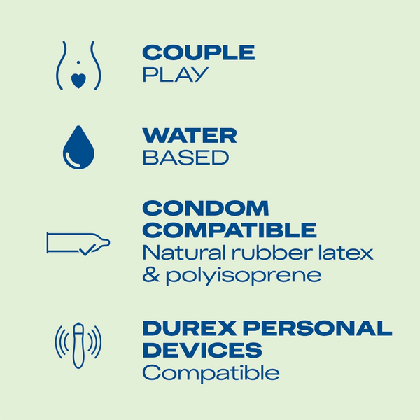 Durex Naturals Water-Based Intimate Lubricant For Men & Women – PUSHMYCART