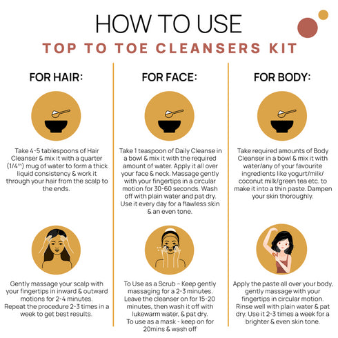 The Tribe Concepts Top-To-Toe Cleansers Kit