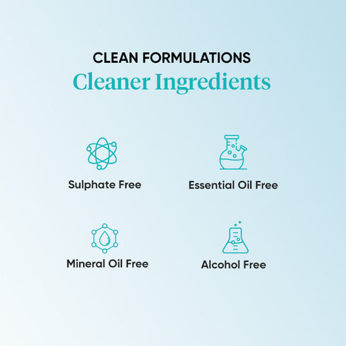 Dot and key Hydration Essentials