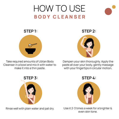 The Tribe Concepts Ubtan Body Cleanser