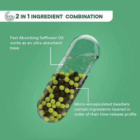 Wellbeing Nutrition Multivitamin for Him