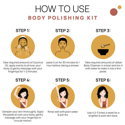 The Tribe Concepts Body Polishing Kit