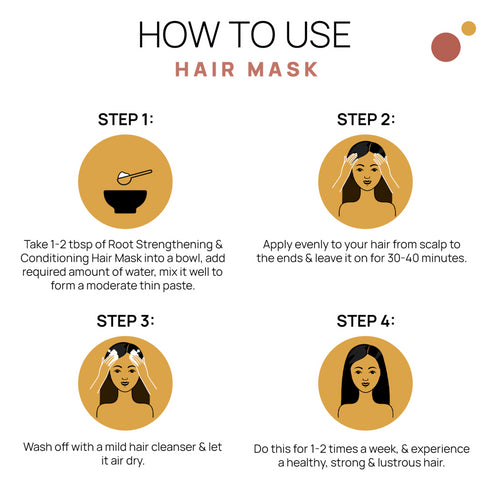 The Tribe Concepts Root Strengthening And Conditioning Hair Mask