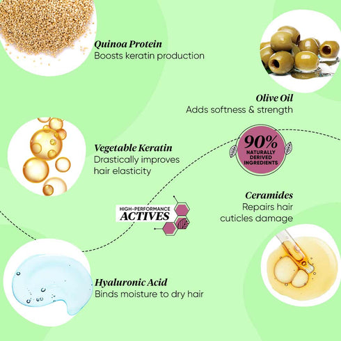 Dot and key Quinoa Protein & Olive Oil Shampoo