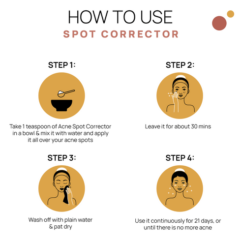 The Tribe Concepts Acne Spot Corrector