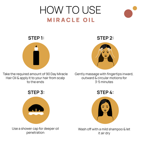 The Tribe Concepts 90 Day Miracle Hair Oil