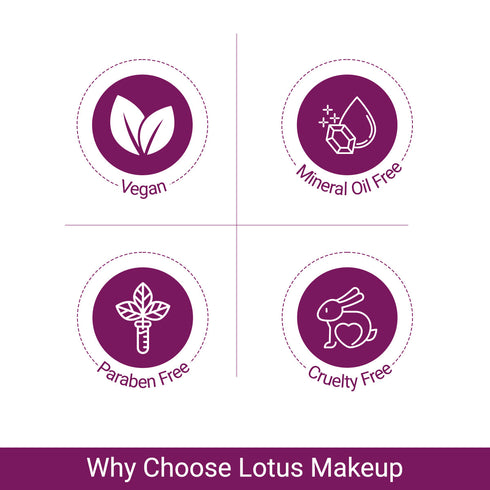 Lotus Proedit Hd Mascara