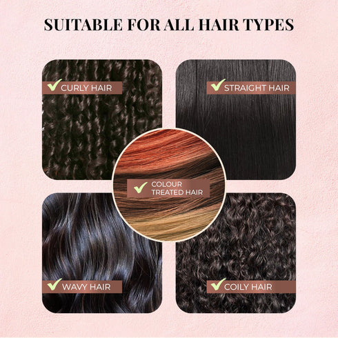 Just Herbs Castor & Black Onion Seed Anti Hair Fall Kit 200ml