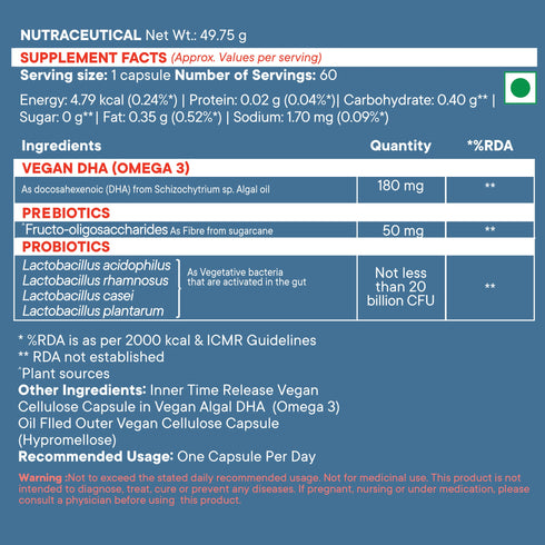 Wellbeing Nutrition Gut Health