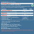 Wellbeing Nutrition Gut Health