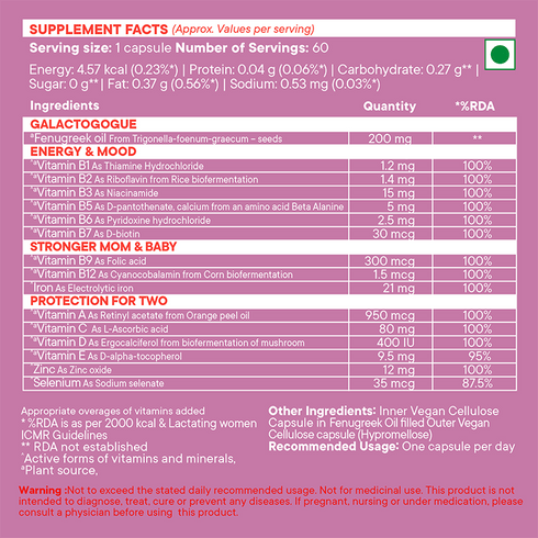 Wellbeing Nutrition Post Natal