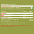 Wellbeing Nutrition Burn