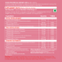Wellbeing Nutrition Prenatal