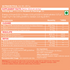 Wellbeing Nutrition Liver Health