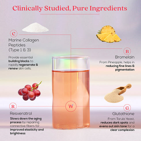 Wellbeing Nutrition Glow Japanese Marine Collagen Peptides
