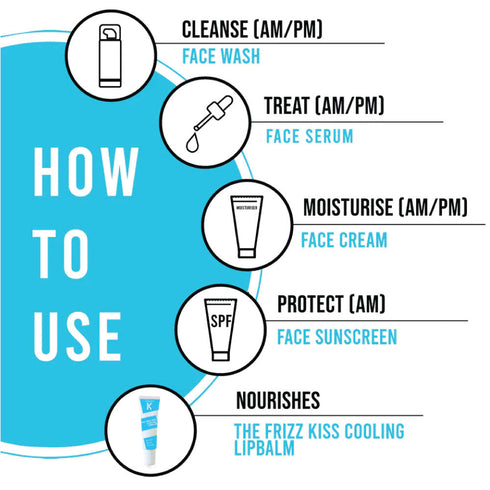 Kronokare The Frizz Kiss Cooling Lip Balm 10g