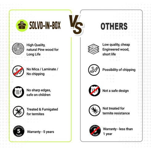 Navarathri Kolu Padi Golu Stand Mini Navratri Gollu Padi Navaratri Kollu Stand Navrathri Golu Rack Angle Removable Slotted Display Rack Dismantlable