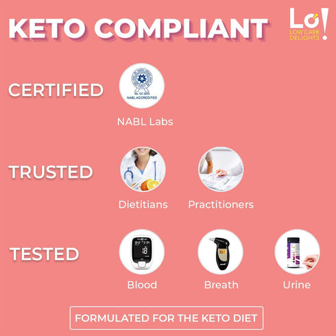Lo! Foods Lo! Foods Keto Coconut Flour