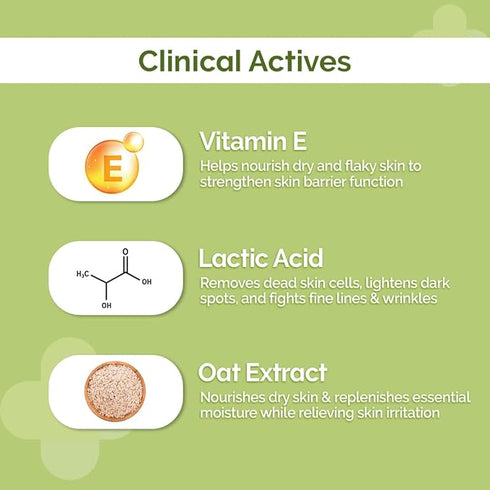 The Derma co 2% Vitamin E Daily Hydrating Body SerumLotion with Vitamin E, Lactic Acid & Oat Extract