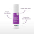 The Derma co 3% Kojic Acid Dark Spot Corrector Gel