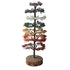 Pushkar 7 Chakra Layered M-Seal Crystal Tree 1500 Bead