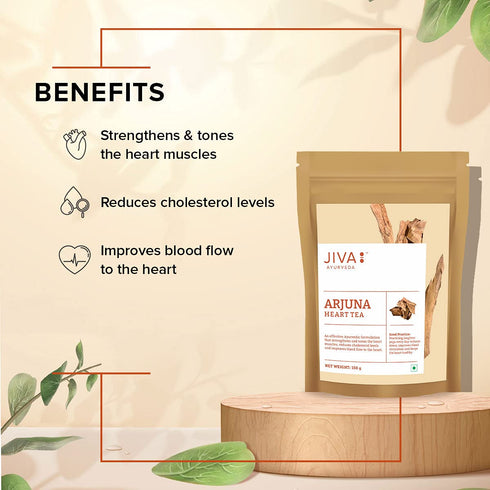 Jiva Arjuna Tea packet