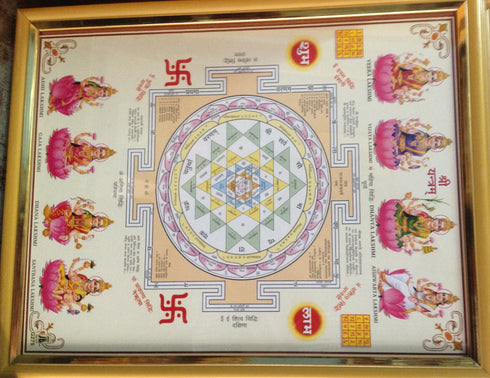 Sree Yanthram Picture Frame
