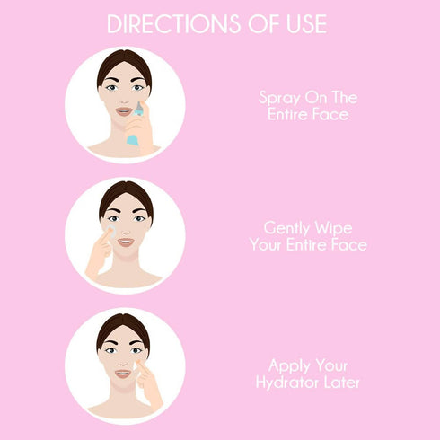 Auli Dew Facial Water Toner and Mist