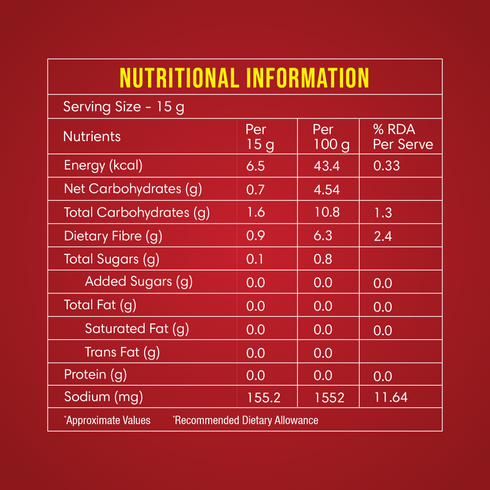 Lo! Foods Keto Ketchup