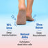 Innovist Foot Cream for Cracked Heel and Diabetic Foot