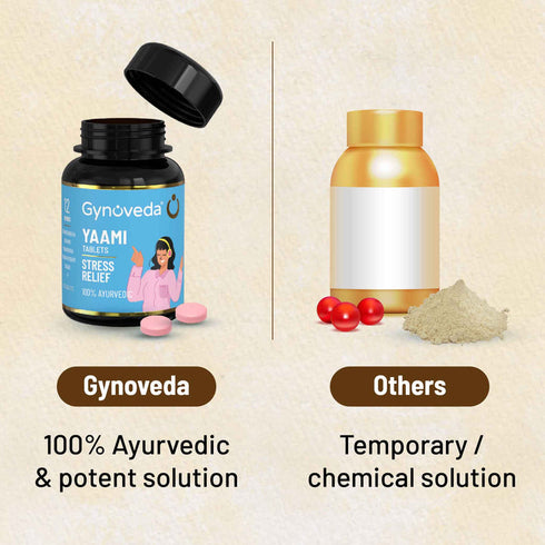 Gynoveda Yaami Tablets