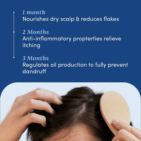 Man Matters 1% Ketoconazole Anti| Dandruff Shampoo