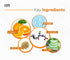 Love Earth Vitamin C and Glutathione Cream Scrub
