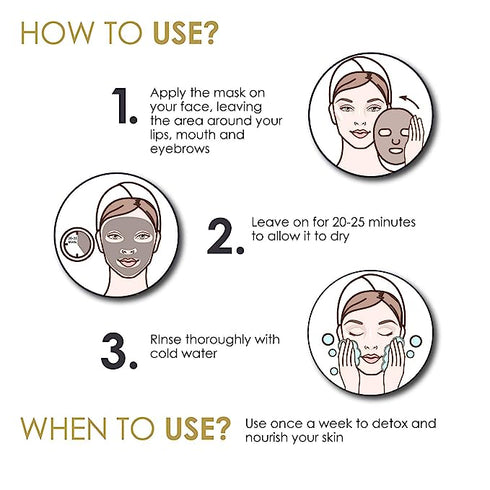Good Vibes Activated Charcoal Deep Cleansing Face Mask