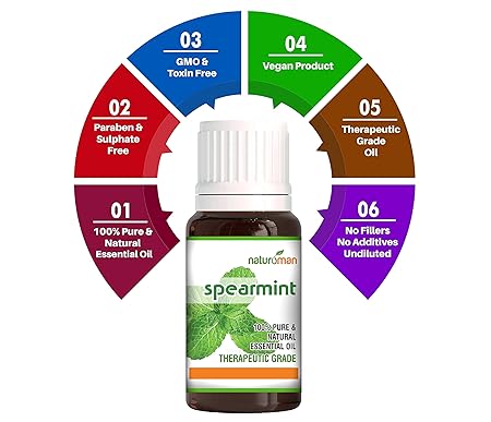 Naturoman Spearmint Pure and Natural Essential Oil bottle of 15 ml Oil