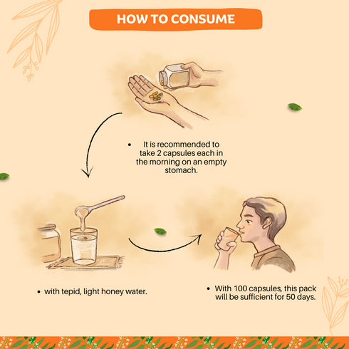 Isha Life Neem and Turmeric Veg Capsules