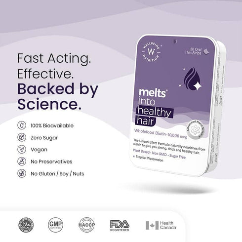 Wellbeing Nutrition melts Anti Hair Fall Kit