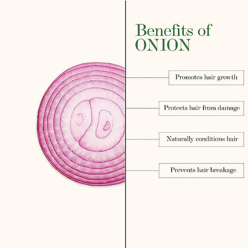 Good Vibes Onion Hair Fall Control Conditioner 200ml