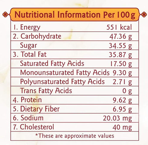 Haldiram's Mysore Pak