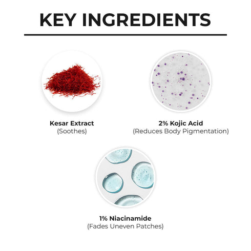 Dr. Sheth's Kesar and Kojic Acid Body Lotion 200ml