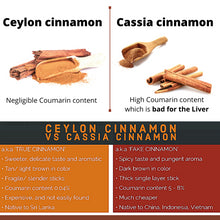 Rooted Peepul True Ceylon Cinammon Quills 80 g