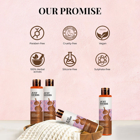 Just Herbs Castor & Black Onion Seed Anti Hair Fall Kit 200ml