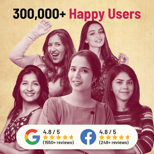 Gynoveda Early Monthly Cycle | Heavy Flow