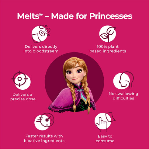 Wellbeing Nutrition Disney Frozen Omega