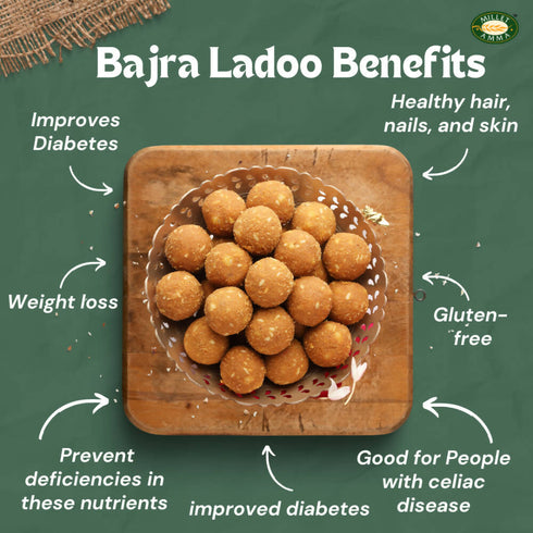 Millet Amma Bajra Laddoo -Made with Jaggery